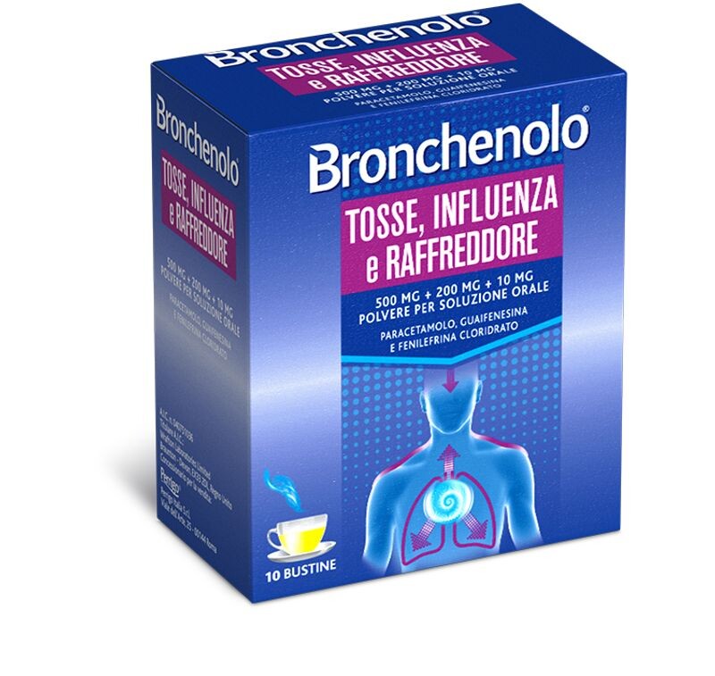 BRONCHENOLO TOSSE INF RAFFR