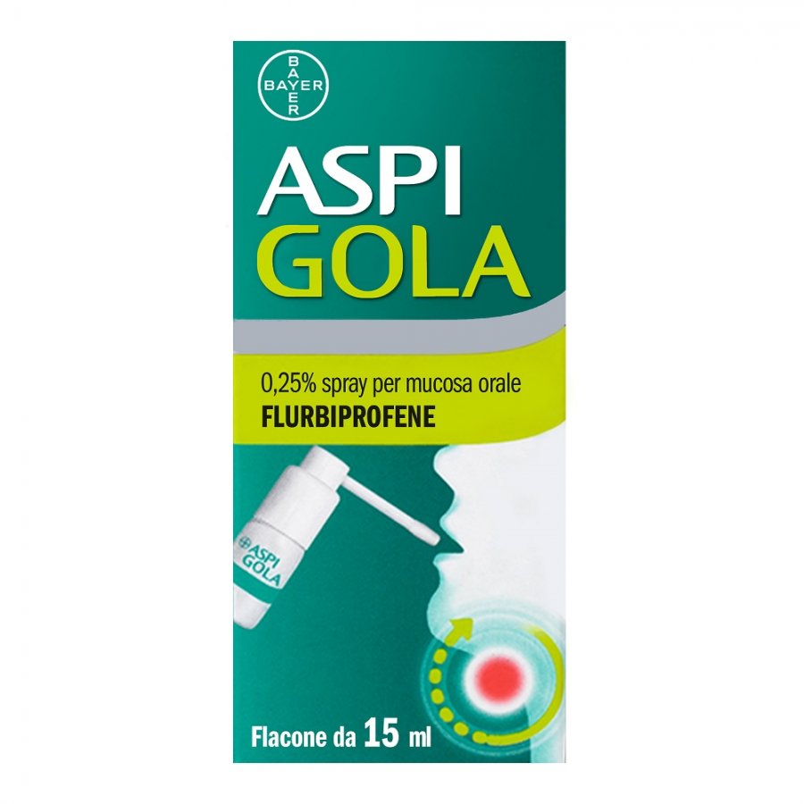 ASPI GOLA SPRAY 15ML 0,25%